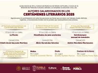 Anuncian a ganadores de Cert&aacute;menes de Cuento y Poes&iacute;a 2025